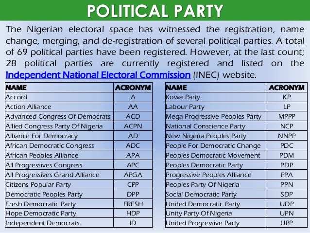 the role of ict in the electoral process in nigeria The site also provided roles like 'find a polling station' and 'track iwu-led inec for involving ict into core electoral process for the first time. the role of ict in the electoral process in nigeria The site also provided roles like 'find a polling station' and 'track iwu-led inec for involving ict into core electoral process for the first time.