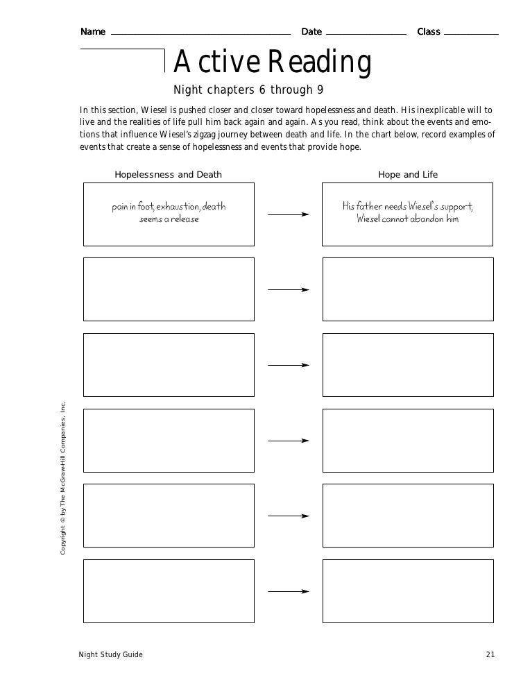 Active Reading Night Chapters 6 Through 9 Chart