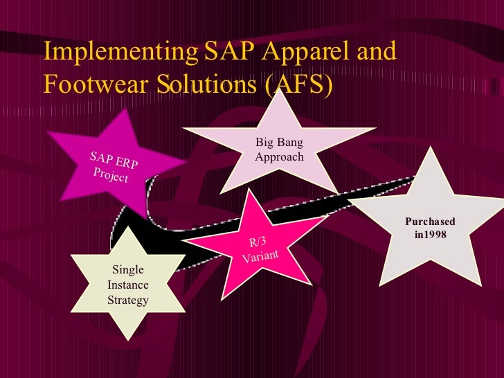 nike erp implementation Scm & erp software implementation at nike: from failure to success group- e arvind achanta harini chodagam manish khurana mudita mehrotra nitheen patric prateek bajoria saket khandelwal s p. nike erp implementation Scm & erp software implementation at nike: from failure to success group- e arvind achanta harini chodagam manish khurana mudita mehrotra nitheen patric prateek bajoria saket khandelwal s p.