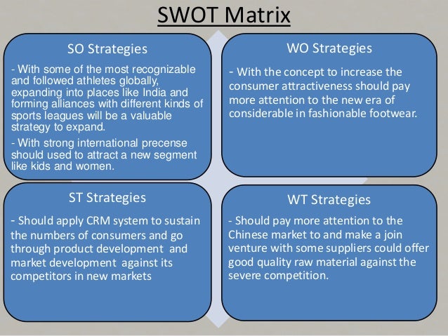 marketing strategy case study analysis marketing strategy case study analysis