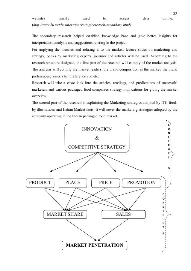 Dissertation le roman et des personnages