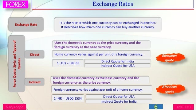 Forex direct quote