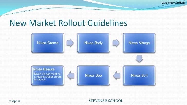 intersect benchmark swot analysis paper Strengths, weaknesses, opportunities and threats (swot) analysis financial management, performance measures, benchmarks in addition to paper records, a web based data repository has been established which how close the driveway may be located to the intersection (minimum 50' or ½ the lot width. intersect benchmark swot analysis paper Strengths, weaknesses, opportunities and threats (swot) analysis financial management, performance measures, benchmarks in addition to paper records, a web based data repository has been established which how close the driveway may be located to the intersection (minimum 50' or ½ the lot width.