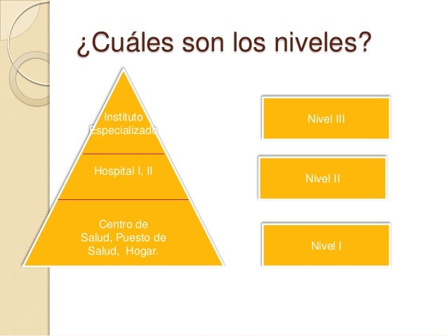 Niveles de atención en salud