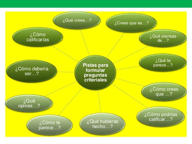 preguntas literales inferenciales y criteriales ejemplos niveles de lectura preguntas literales inferenciales y criteriales ejemplos niveles de lectura