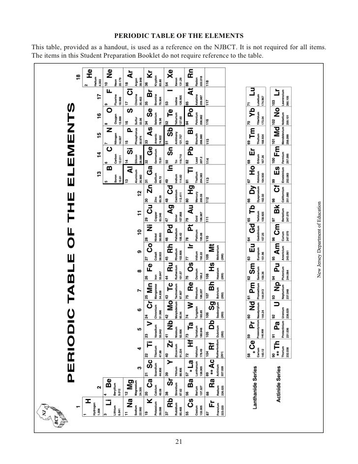 essay online education