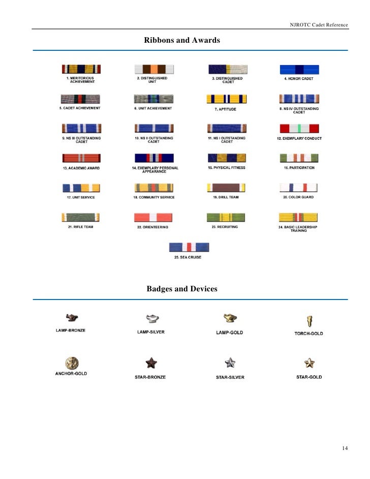 NJROTC RIBBONS BLACK HAWK BATTALION NJROTC