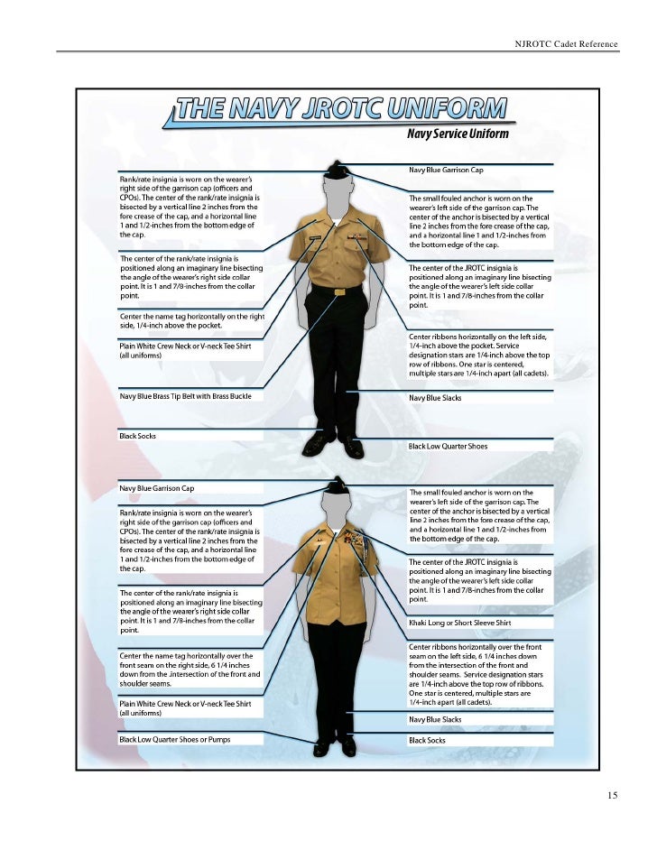 NJROTC Cadet Reference Manual