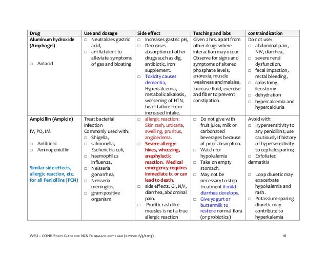 faculty resource guide