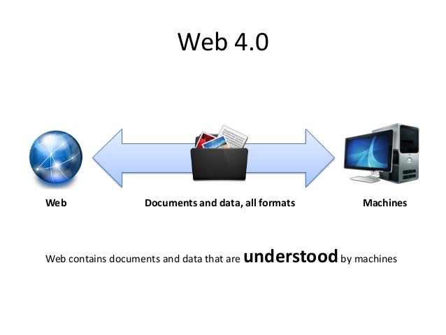 Resultado de imagen de web 4.0