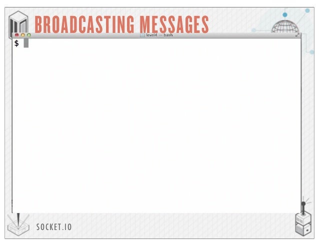 socket.io chat nickname socket.io chat nickname