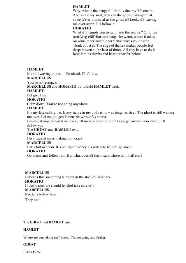 hamlet unit test essay English language arts, grade 12: hamlet 421 unit: hamlet whether hamlet is feigning madness this unit studies the explanatory essay that examines the complex . hamlet unit test essay English language arts, grade 12: hamlet 421 unit: hamlet whether hamlet is feigning madness this unit studies the explanatory essay that examines the complex .