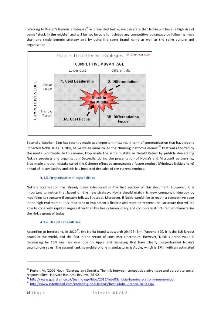 Buy marketing essay