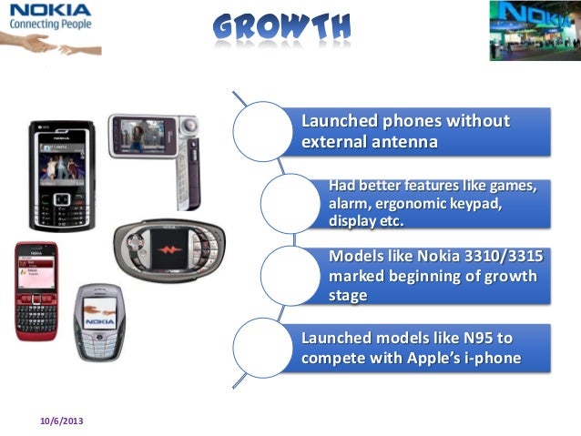 nokia product life cycle nokia product life cycle