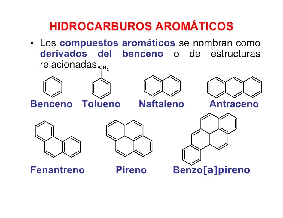 Nomenclatura