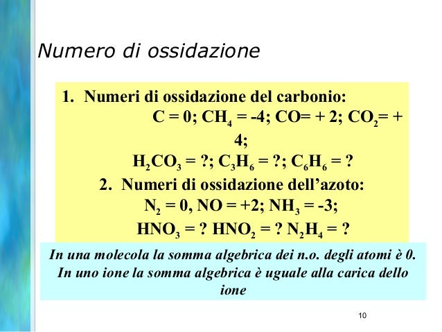 Nomenclatura