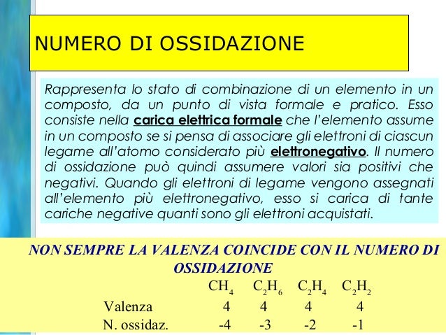 Nomenclatura