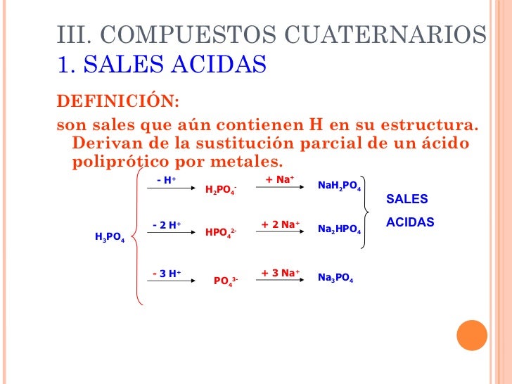 Nomenclatura de las sales equipo 5