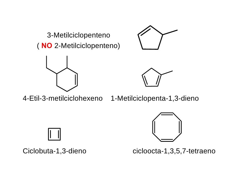 Nomenclatura Orgánica
