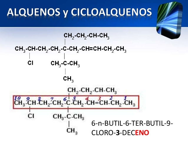 Nomenclatura Orgánica Básica: Alquenos