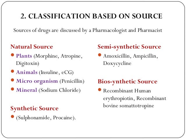 lasix classification and action