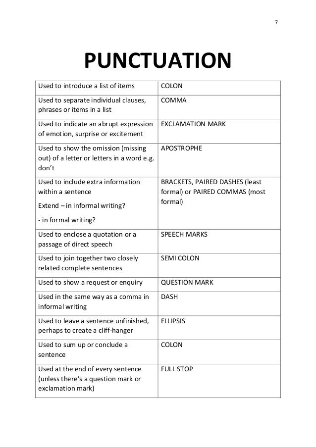 Writing Fiction: A Guide to Narrative Craft (5th Edition) Burroway, Janet Paper Writing Fiction: A Guide to Narrative Craft (5th Edition) Burroway, Janet Paper
