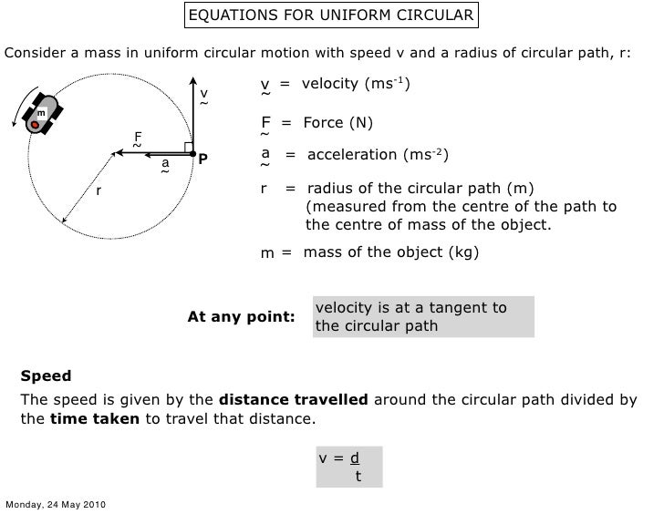 Uniform Circular Motion Equation 110