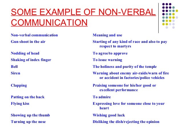 Non verbal communication - essay