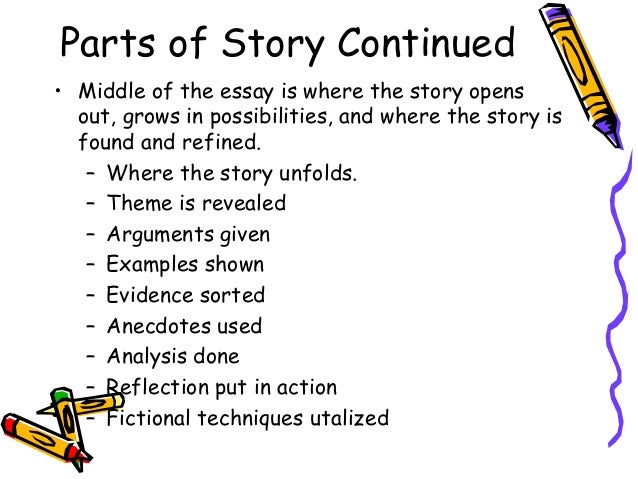 Non fiction story essay