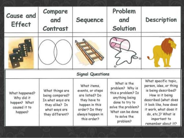 types of non fiction writing types of non fiction writing