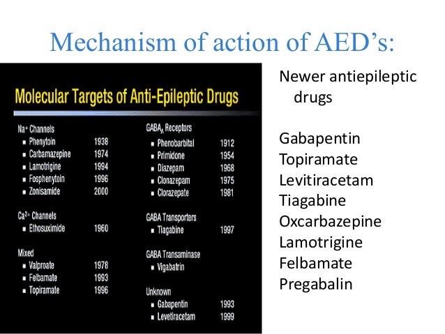 is gabapentin a narcotic analgesic