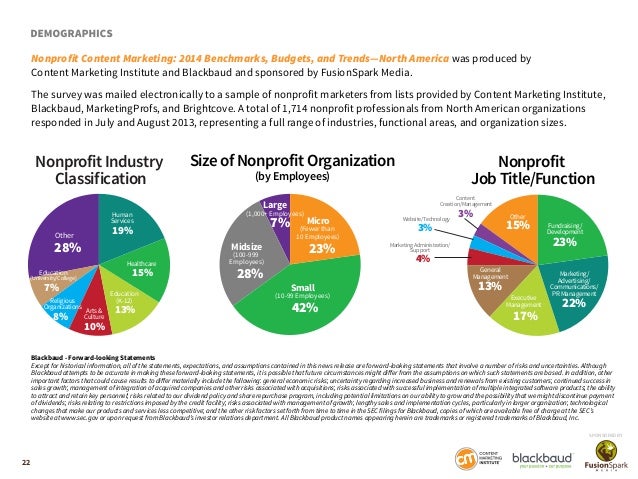 budgeting for non profit barca fontanacountryinn com budgeting in not for profit organizations
