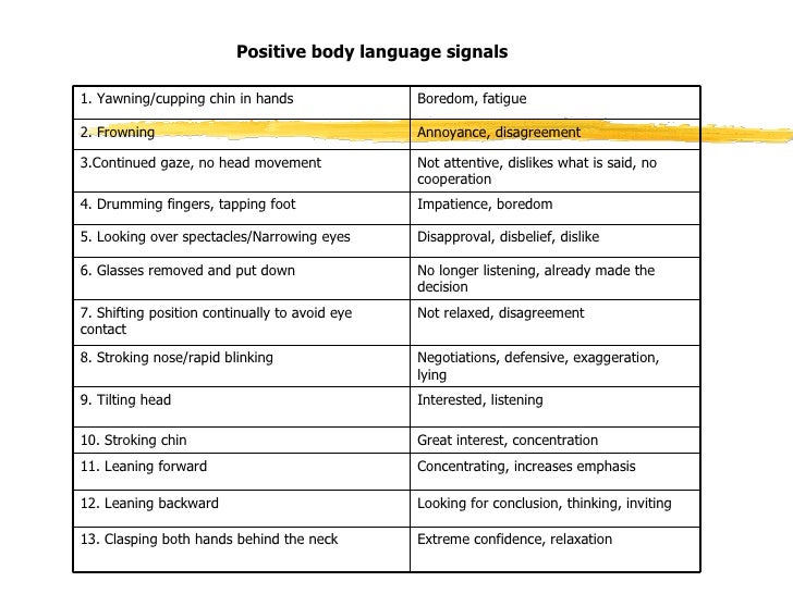 body language examples flirting There are many different flirting techniques that rely on body language for example, holding a person's gaze from across the room for longer than a second conveys interest, while avoiding eye contact is usually a sign of a behavior known as postural echo is a body language characteristic that conveys attraction. body language examples flirting There are many different flirting techniques that rely on body language for example, holding a person's gaze from across the room for longer than a second conveys interest, while avoiding eye contact is usually a sign of a behavior known as postural echo is a body language characteristic that conveys attraction.
