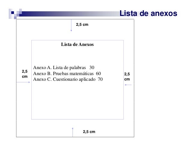 Normas APA