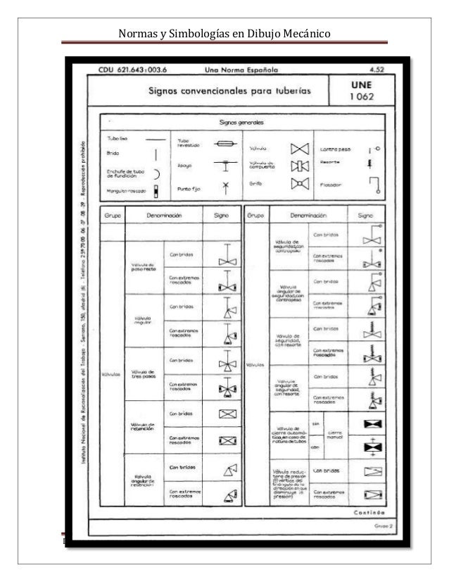 Normas ansi dibujo tecnico pdf to excel