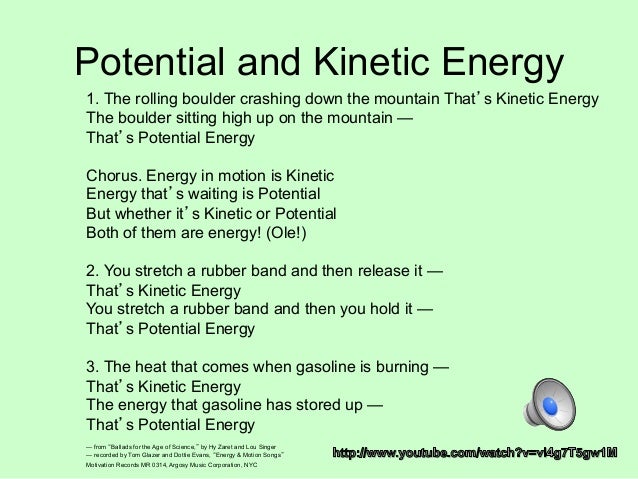 Potential energy examples picture
