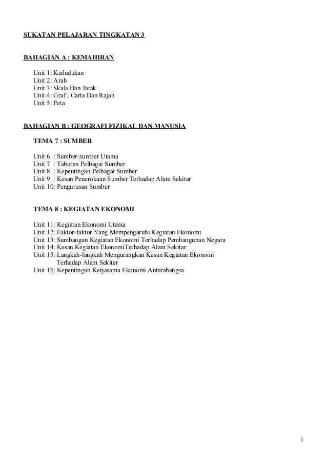 Geografi Tingkatan 3 Bab 5  You can do the exercises online or