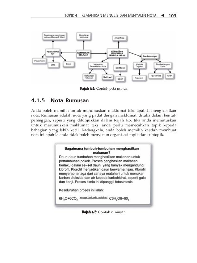 Image result for nota rumusan
