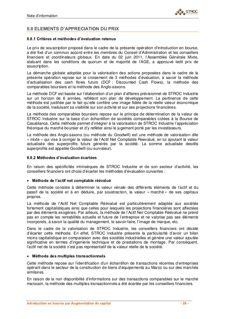 Le montant du petit membre sexuel