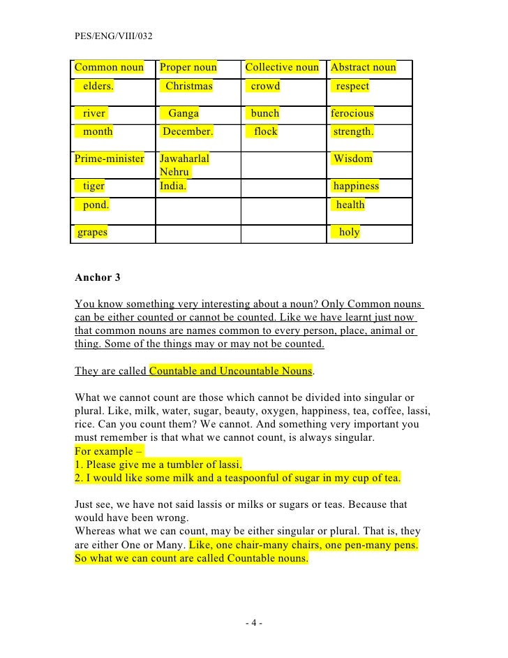 inspector calls essay plan inspector calls essay plan