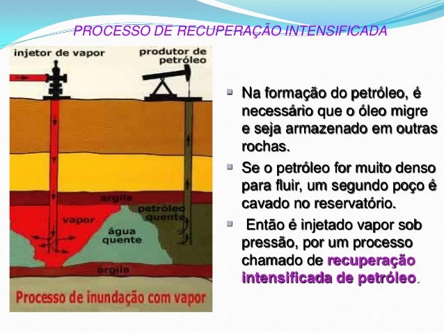 petroleo