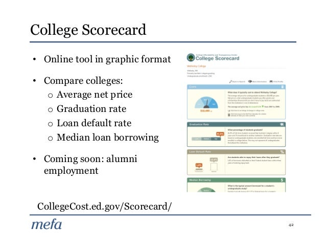 compare colleges online