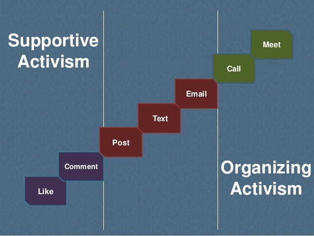 Activism Ladder