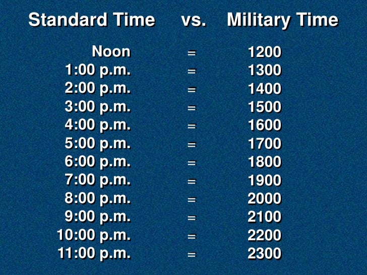 Standard Time   vs.   Military Time
       Noon     =       1200
   1:00 p.m.    =       1300
   2:00 p.m.    =       1400...