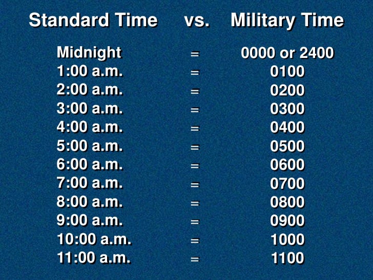 Standard Time   vs.   Military Time
  Midnight      =      0000 or 2400
  1:00 a.m.     =         0100
  2:00 a.m.     =  ...