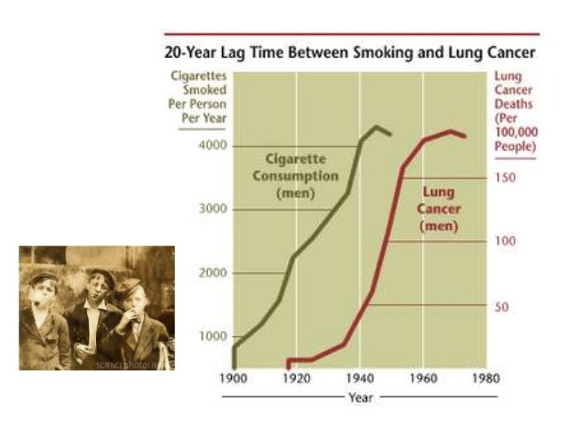 stage four lung most cancers from asbestos