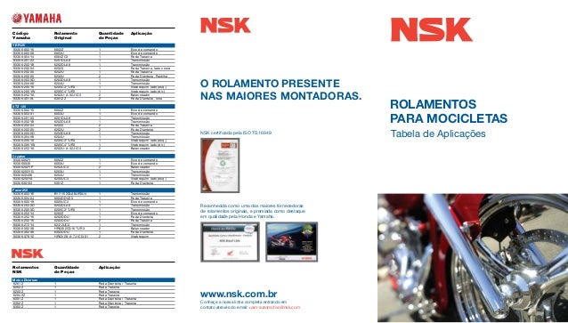 Catalogo de motos