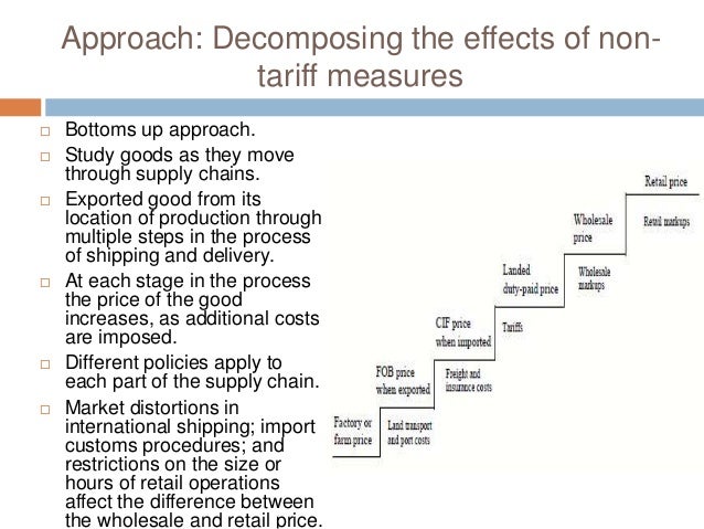difference between tariff and non tariff barriers Tariff and non tariff barriers 1 tariff and non – tariff barriers overview 2 trade barriers used to encourage and protect existing domestic industry trade barriers are tariffs that increase trade weaken trade restrict trade quotas boycotts and embargoes 3. difference between tariff and non tariff barriers Tariff and non tariff barriers 1 tariff and non – tariff barriers overview 2 trade barriers used to encourage and protect existing domestic industry trade barriers are tariffs that increase trade weaken trade restrict trade quotas boycotts and embargoes 3.