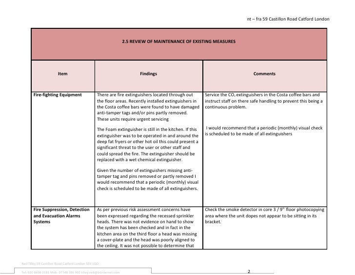 pas 79 template my risk assessment template pas 79 template my risk assessment template
