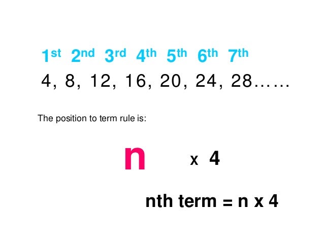 Position Pattern Rule | nth term algebra level 6 Position Pattern Rule | nth term algebra level 6